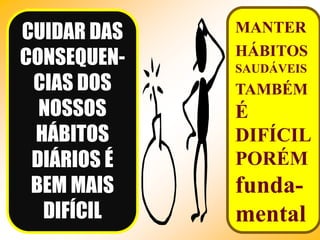 CUIDAR DAS   MANTER

CONSEQUEN-   HÁBITOS
             SAUDÁVEIS
 CIAS DOS    TAMBÉM
  NOSSOS     É
 HÁBITOS     DIFÍCIL
 DIÁRIOS É   PORÉM
 BEM MAIS    funda-
  DIFÍCIL    mental
 
