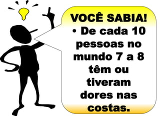 VOCÊ SABIA!
• De cada 10
 pessoas no
mundo 7 a 8
   têm ou
   tiveram
  dores nas
   costas.
 