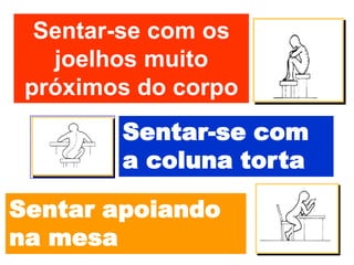 Sentar-se com os
   joelhos muito
 próximos do corpo
        Sentar-se com
        a coluna torta

Sentar apoiando
na mesa
 
