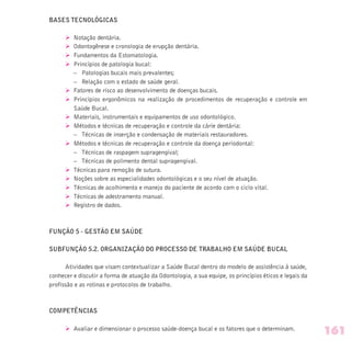 BASES TECNOLÓGICAS
Ø Notação dentária.
Ø Odontogênese e cronologia de erupção dentária.
Ø Fundamentos da Estomatologia.
Ø Princípios de patologia bucal:
– Patologias bucais mais prevalentes;
– Relação com o estado de saúde geral.
Ø Fatores de risco ao desenvolvimento de doenças bucais.
Ø Princípios ergonômicos na realização de procedimentos de recuperação e controle em
Saúde Bucal.
Ø Materiais, instrumentais e equipamentos de uso odontológico.
Ø Métodos e técnicas de recuperação e controle da cárie dentária:
– Técnicas de inserção e condensação de materiais restauradores.
Ø Métodos e técnicas de recuperação e controle da doença periodontal:
– Técnicas de raspagem supragengival;
– Técnicas de polimento dental supragengival.
Ø Técnicas para remoção de sutura.
Ø Noções sobre as especialidades odontológicas e o seu nível de atuação.
Ø Técnicas de acolhimento e manejo do paciente de acordo com o ciclo vital.
Ø Técnicas de adestramento manual.
Ø Registro de dados.
FUNÇÃO 5 - GESTÃO EM SAÚDE
SUBFUNÇÃO 5.2. ORGANIZAÇÃO DO PROCESSO DE TRABALHO EM SAÚDE BUCAL
Atividades que visam contextualizar a Saúde Bucal dentro do modelo de assistência à saúde,
conhecer e discutir a forma de atuação da Odontologia, a sua equipe, os princípios éticos e legais da
profissão e as rotinas e protocolos de trabalho.
COMPETÊNCIAS
Ø Avaliar e dimensionar o processo saúde-doença bucal e os fatores que o determinam.
161
 