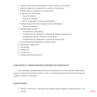 Ø Aspectos associativos (associações de classe, conselhos e sindicatos).
Ø Aspectos legais do controle social nas ações em Saúde Bucal.
Ø Métodos básicos de pesquisa em Saúde Bucal.
Ø Ergonomia em Odontologia:
– Carga de trabalho;
– Posições de trabalho;
– Riscos ocupacionais na prática odontológica.
Ø Doenças ocupacionais relacionadas à prática odontológica:
– Controle e prevenção.
Ø Biossegurança aplicada a:
– Procedimentos radiográficos;
– Procedimentos de moldagem e confecção de modelos odontológicos;
– Atividades de atenção coletiva em Saúde Bucal;
– Procedimentos de recuperação e controle da Saúde Bucal.
Ø Conhecimentos de Odontologia em saúde coletiva.
Ø Odontologia restauradora.
Ø Periodontia.
Ø Endodontia.
Ø Cirurgia oral.
Ø Código de Ética Odontológico.
SUBFUNÇÃO 5.3. ADMINISTRAÇÃO DE SERVIÇOS EM SAÚDE BUCAL
Esta subfunção compreende ações de caráter administrativo, tanto no consultório odontológico
quanto no laboratório de prótese dentária. Inclui o relacionamento humano e ético entre colegas de
trabalho, clientes e fornecedores.
COMPETÊNCIAS
Ø Planejar e estruturar o laboratório de prótese dentária segundo normas técnicas e leis
vigentes. 163
 