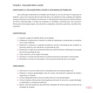 FUNÇÃO 2 - EDUCAÇÃO PARA A SAÚDE
SUBFUNÇÃO 2.2. EDUCAÇÃO PARA A SAÚDE E SEGURANÇA NO TRABALHO
Esta subfunção compreende as atividades que divulgam as normas de higiene e segurança no
trabalho, assim como assuntos técnico-administrativos que objetivam evitar acidentes de trabalho,
doenças profissionais e do trabalho nas empresas. A indicação para a segurança do trabalho enfatiza,
de forma contextualizada, a missão das empresas na sociedade, utilizando para isso recursos e
técnicas de comunicação grupal, como encontros, campanhas, seminários, palestras, reuniões e trei-
namentos.
COMPETÊNCIAS
Ø Analisar o papel do trabalho dentro da sociedade.
Ø Estabelecer relação entre o trabalho e a saúde do trabalhador e compreender as interfaces
com o meio ambiente.
Ø Identificar e relacionar os aspectos econômicos, sociais e tecnológicos que compõem os
processos laborais e que interferem na qualidade de vida.
Ø Desenvolver e viabilizar procedimentos técnicos e administrativos voltados para a elevação
do nível da qualidade de vida.
Ø Inter-relacionar comunicação e educação.
Ø Distinguir os valores que permeiam os processos educativos aplicados à comunicação.
Ø Reconhecer e avaliar as convenções e cultura prevencionista do país e sua região.
HABILIDADES
Ø Selecionar os recursos audiovisuais e estratégias para uma apresentação oral.
Ø Preparar e realizar apresentações orais em cursos, treinamentos e palestras de Saúde e
Segurança no Trabalho.
Ø Utilizar adequadamente os recursos audiovisuais em suas apresentações.
Ø Utilizar métodos e técnicas de comunicação que estimulem o raciocínio, a experimentação,
a cooperação e a solução de problemas.
Ø Aplicar recursos expressivos das diferentes linguagens de comunicação de acordo com as
condições do receptor.
183
 