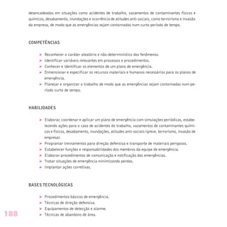 desencadeadas em situações como acidentes de trabalho, vazamentos de contaminantes físicos e
químicos, desabamento, inundações e ocorrência de atitudes anti-sociais, como terrorismo e invasão
da empresa, de modo que as emergências sejam contornadas num curto período de tempo.
COMPETÊNCIAS
Ø Reconhecer o caráter aleatório e não-determinístico dos fenômenos.
Ø Identificar variáveis relevantes em processos e procedimentos.
Ø Conhecer e identificar os elementos de um plano de emergência.
Ø Dimensionar e especificar os recursos materiais e humanos necessários para os planos de
emergência.
Ø Planejar e organizar o trabalho de modo que as emergências sejam contornadas num pe-
ríodo curto de tempo.
HABILIDADES
Ø Elaborar, coordenar e aplicar um plano de emergência com simulações periódicas, estabe-
lecendo ações para o caso de acidentes do trabalho, vazamentos de contaminantes quími-
cos e físicos, desabamento, inundações, atitudes anti-sociais (greve, terrorismo, invasão de
empresa).
Ø Programar treinamentos para direção defensiva e transporte de materiais perigosos.
Ø Estabelecer funções e responsabilidades dos membros da equipe de emergência.
Ø Elaborar procedimentos de comunicação e notificação das emergências.
Ø Tratar situações de emergência minimizando perdas.
Ø Implantar ações corretivas.
BASES TECNOLÓGICAS
Ø Procedimentos básicos de emergência.
Ø Técnicas de direção defensiva.
Ø Equipamentos de detecção e alarme.
Ø Técnicas de abandono de área.188
 