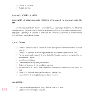 Ø Legislação sanitária.
Ø Redação técnica.
FUNÇÃO 5 - GESTÃO EM SAÚDE
SUBFUNÇÃO 5.2. ORGANIZAÇÃO DO PROCESSO DE TRABALHO EM VIGILÂNCIA SANITÁ-
RIA
Atividades que objetivam discutir o campo da Visa, a organização do sistema nos diferentes
níveis de governo, forma de atuação, inclusive de pesquisa, os instrumentos legais que as sustentam,
a equipe e a organização do trabalho, as atribuições dos profissionais, os limites, as possibilidades e
os desafios para a atuação da subárea.
COMPETÊNCIAS
Ø Conhecer a organização do Sistema Nacional de Vigilância Sanitária nos três níveis de
governo.
Ø Conhecer os processos de organização e os fluxos de trabalho nos serviços de Visa.
Ø Planejar as atividades, a partir de prioridades identificadas e avaliar o serviço de Visa em
conjunto com a equipe.
Ø Identificar prioridades.
Ø Estabelecer parcerias para ações conjuntas.
Ø Reconhecer o espaço de intervenção da sua área.
Ø Distinguir áreas de conflito e de competência concorrente/concomitante com outros ór-
gãos.
Ø Conhecer as normas e legislação pertinentes à área de Visa.
Ø Sugerir formas de avaliação e organização do trabalho.
HABILIDADES
Ø Levantar problemas relevantes para a área de atuação da Visa.
Ø Elaborar instrumentos para pesquisa.208
 