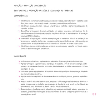 FUNÇÃO 3 - PROTEÇÃO E PREVENÇÃO
SUBFUNÇÃO 3.1. PROMOÇÃO DA SAÚDE E SEGURANÇA NO TRABALHO
COMPETÊNCIAS
Ø Identificar e avaliar conseqüências e perigos dos riscos que caracterizam o trabalho nesta
área, com vistas à sua própria saúde e segurança no ambiente profissional.
Ø Identificar riscos potenciais e causas originárias de incêndio e as formas adequadas de
combate ao fogo.
Ø Decodificar a linguagem de sinais utilizados em saúde e segurança no trabalho a fim de
identificar os equipamentos de proteção individual (EPI) e os equipamentos de proteção
coletiva (EPC) indicados.
Ø Interpretar as legislações e normas de segurança e os elementos básicos de prevenção de
acidentes no trabalho, de forma a conseguir avaliar as condições a que estão expostos os
trabalhadores de Saúde e selecionar as alternativas possíveis de serem viabilizadas.
Ø Identificar doenças relacionadas ao ambiente e processos de trabalho em Saúde, assim
como as respectivas ações preventivas.
HABILIDADES
Ø Utilizar procedimentos e equipamentos adequados de prevenção e combate ao fogo.
Ø Aplicar princípios ergonômicos na realização do trabalho a fim de prevenir doenças profis-
sionais e acidentes de trabalho, utilizando adequadamente os EPI e mantendo os EPC em
condições de uso.
Ø Utilizar e operar equipamentos de trabalho dentro dos princípios de segurança, provendo
sua manutenção preventiva.
Ø Aplicar técnicas adequadas de descarte de resíduos biológicos, físicos, químicos e radioati-
vos.
Ø Adotar postura ética na identificação, registro e comunicação de ocorrências relativas à
saúde e segurança no trabalho que envolvam a si próprio ou a terceiros, facilitando as
providências para minimizar os danos e evitar novas ocorrências.
Ø Desempenhar a função de agente educativo nas questões relativas à saúde e segurança no
trabalho, prestando informações e esclarecimentos a outras categorias profissionais e à
população em geral. 31
 