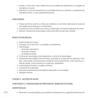 Ø Avaliar a vítima com vistas a determinar as prioridades de atendimento em situações de
emergência e trauma.
Ø Identificar os recursos disponíveis na comunidade de forma a viabilizar o atendimento de
emergência eficaz, o mais rapidamente possível.
HABILIDADES
Ø Prestar primeiros socorros a vítimas de acidentes ou mal súbito observando a escala de
prioridades preconizada para o atendimento.
Ø Providenciar socorro médico e/ou realizar imobilização e transporte adequado da vítima.
Ø Realizar manobras de ressuscitação cardiorrespiratória sempre que indicado.
BASES TECNOLÓGICAS
Ø Epidemiologia do trauma.
Ø Avaliação inicial da vítima – prioridades no atendimento.
Ø Identificação:
– da parada respiratória;
– da parada cardíaca;
– do estado de choque.
Ø Técnicas de: reanimação cardiorrespiratória e controle de hemorragias.
Ø Atendimento de emergência em ferimentos, queimaduras, choque elétrico, desmaios, verti-
gens, intoxicações, envenenamentos, picada de animais peçonhentos, crise convulsiva, es-
tado de choque, corpos estranhos no organismo, afogamento.
Ø Imobilização de fraturas, luxações e entorses.
Ø Transporte de acidentados.
Ø Recursos de atendimento de emergência disponíveis na comunidade.
Ø Relações humanas.
FUNÇÃO 5 - GESTÃO EM SAÚDE
SUBFUNÇÃO 5.1. ORGANIZAÇÃO DO PROCESSO DE TRABALHO EM SAÚDE
COMPETÊNCIAS
Ø Reconhecer como paradigmas, que respaldam o planejamento e a ação dos profissionais da34
 