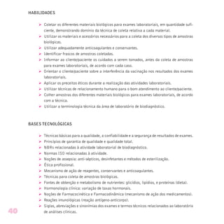 HABILIDADES
Ø Coletar os diferentes materiais biológicos para exames laboratoriais, em quantidade sufi-
ciente, demonstrando domínio da técnica de coleta relativa a cada material.
Ø Utilizar os materiais e acessórios necessários para a coleta dos diversos tipos de amostras
biológicas.
Ø Utilizar adequadamente anticoagulantes e conservantes.
Ø Identificar frascos de amostras coletadas.
Ø Informar ao cliente/paciente os cuidados a serem tomados, antes da coleta de amostras
para exames laboratoriais, de acordo com cada caso.
Ø Orientar o cliente/paciente sobre a interferência da vacinação nos resultados dos exames
laboratoriais.
Ø Aplicar os preceitos éticos durante a realização das atividades laboratoriais.
Ø Utilizar técnicas de relacionamento humano para o bom atendimento ao cliente/paciente.
Ø Colher amostras dos diferentes materiais biológicos para exames laboratoriais, de acordo
com a técnica.
Ø Utilizar a terminologia técnica da área de laboratório de biodiagnóstico.
BASES TECNOLÓGICAS
Ø Técnicas básicas para a qualidade, a confiabilidade e a segurança de resultados de exames.
Ø Princípios de garantia de qualidade e qualidade total.
Ø NBRs relacionadas à atividade laboratorial de biodiagnóstico.
Ø Normas ISO relacionadas à atividade.
Ø Noções de assepsia: anti-sépticos, desinfetantes e métodos de esterilização.
Ø Ética profissional.
Ø Mecanismo de ação de reagentes, conservantes e anticoagulantes.
Ø Técnicas para coleta de amostras biológicas.
Ø Fontes de obtenção e metabolismo de nutrientes: glicídios, lipídios, e proteínas (dieta).
Ø Hormonologia clínica: variação de taxas hormonais.
Ø Noções de Farmacocinética e Farmacodinâmica (mecanismo de ação dos medicamentos).
Ø Reações imunológicas (reação antígeno-anticorpo).
Ø Siglas, abreviações e sinonímias dos exames e termos técnicos relacionados ao laboratório
de análises clínicas.40
 