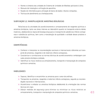 Ø Nomes e símbolos das unidades do Sistema de Unidades de Medidas aplicáveis à área.
Ø Manuais de instalação e utilização de aparelhos.
Ø Noções de informática para utilização de banco de dados: rótulos e etiquetas.
Ø Técnicas de atendimento ao cliente/paciente.
SUBFUNÇÃO 1.2. MANIPULAÇÃO DE AMOSTRAS BIOLÓGICAS
Relaciona-se às atividades de acondicionamento e armazenamento de reagentes químicos e
amostras biológicas, tanto nas áreas internas ao laboratório quanto no transporte externo destes
materiais, obedecendo às regras de biossegurança para o transporte de substâncias infecto-contagi-
osas e substâncias químicas, bem como a manutenção da qualidade e validade desses produtos e
amostras biológicas.
COMPETÊNCIAS
Ø Conhecer e interpretar as recomendações nacionais e internacionais referentes ao trans-
porte de amostras, reagentes e de materiais infecto-contagiosos.
Ø Caracterizar e correlacionar as normas técnicas de acondicionamento e embalagem com
cada amostra biológica coletada.
Ø Identificar os riscos relativos ao armazenamento, transporte e manipulação de compostos
químicos e amostras.
HABILIDADES
Ø Separar, identificar e encaminhar as amostras para o setor de análises.
Ø Transportar as amostras, reagentes e materiais infecto-contagiosos, segundo as recomen-
dações nacionais e internacionais.
Ø Acondicionar e embalar as amostras biológicas obedecendo às orientações das normas
técnicas em vigor.
Ø Adotar medidas de segurança para eliminar ou minimizar os riscos relativos ao
armazenamento, transporte e manipulação de compostos químicos e amostras. 41
 