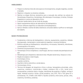 HABILIDADES
Ø Preparar os diversos meios de cultura para os microorganismos, soluções reagentes, corantes
e tampões.
Ø Registrar e etiquetar as amostras coletadas.
Ø Realizar as etapas técnicas necessárias para a execução das análises nos setores de
Parasitologia, Bioquímica, Hematologia, Microbiologia e Imunologia, Urinálise, Citologia
Diagnóstica e outros do laboratório clínico.
Ø Executar tarefas dentro do seu limite de atuação.
Ø Operar equipamentos básicos de laboratórios de biodiagnóstico.
Ø Utilizar softwares específicos ao laboratório de biodiagnóstico.
Ø Aplicar métodos e análise de dados estatísticos utilizando tabelas e gráficos na realização
do trabalho.
BASES TECNOLÓGICAS
Ø Fundamentos e técnicas de biodiagnóstico: vidrarias, equipamentos, acessórios, métodos
de preparação, manipulação e conservação de reagentes e amostras biológicas.
Ø Biofísica aplicada ao biodiagnóstico: mecatrônica, microscopia, fotometria, eletroforese,
cromatrografia e Ph-metria.
Ø Elementos de parasitologia clínica e diagnóstica.
Ø Hematologia clínica e diagnóstica: classificação, técnicas e estudos das patologias do san-
gue.
Ø Metodologia para diagnóstico laboratorial das infecções bacterianas, fúngicas e virais.
Ø Noções de assepsia e esterilização.
Ø Enzimologia clínica.
Ø Líquidos cavitários.
Ø Equilíbrio hídrico-eletrolítico e ácido-básico.
Ø Hormonologia clínica.
Ø Técnicas de dosagens de bioquímica clínica e glicose, hemoglobina glicosilada, uréia,
creatinina, colesterol, triglicérides e lípides, colesterol HDL e LDL, ácido úrico,
mucoproteínas, proteínas totais e frações, eletroforese de proteínas e lipídeos, amilase e
lipase, fosfatase alcalina e ácida e ácida prostática, íons, BTF, TGO e TGP, gama GT e
colinesterase, CK, CKMB e alfa HBDH e líquidos cavitários, entre outros, glicose, uréia,
creatinina, hormônios, proteínas.
43
 