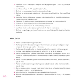 Ø Identificar sinais e sintomas que indiquem distúrbios ginecológicos a partir da puberdade
até climatério.
Ø Identificar as fases do ciclo reprodutivo da mulher.
Ø Conhecer os aspectos biopsicossocial da saúde da criança.
Ø Conhecer os parâmetros de crescimento e desenvolvimento infantil nas diferentes faixas
etárias.
Ø Identificar sinais e sintomas que indiquem alterações fisiológicas, psicológicas e patológi-
cas da criança e do pré-adolescente.
Ø Identificar na criança e no pré-adolescente sinais e sintomas de submissão a riscos.
Ø Conhecer os aspectos biopsicossocial da saúde do adolescente.
Ø Conhecer as características do adolescente e jovem sadio.
Ø Identificar sinais e sintomas de comportamento de risco no adolescente.
Ø Conhecer a organização estrutura e funcionamento das unidades pediátrica, ginecológica e
obstétrica.
HABILIDADES
Ø Prestar cuidados de enfermagem à mulher.
Ø Realizar procedimentos de enfermagem relacionados aos aspectos ginecológicos e de pre-
venções do câncer cérvico-uterino e de mama.
Ø Realizar atendimento à mulher no planejamento familiar e no ciclo grávico-puerperal.
Ø Registrar o acompanhamento pré-natal de baixo risco no cartão da gestante.
Ø Operar equipamentos e manusear materiais e instrumentos utilizados em centros toco-
cirúrgicos, alojamentos conjuntos e unidades neonatais de tratamento intermediário e in-
tensivo.
Ø Prestar cuidados de enfermagem ao recém-nascido e lactente sadios, doentes e em situa-
ções de risco.
Ø Prestar cuidados de enfermagem à criança e ao pré-adolescente sadio, doente e em situa-
ções de risco.
Ø Operar equipamentos e manusear materiais e instrumentos utilizados na assistência de
enfermagem à criança e ao pré-adolescente.
Ø Realizar o controle antropométrico da criança e do pré-adolescente.
Ø Registrar o acompanhamento do crescimento e desenvolvimento da criança e do pré-ado-
lescente.66
 