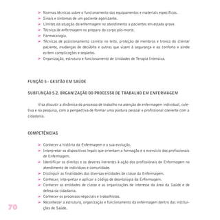 Ø Normas técnicas sobre o funcionamento dos equipamentos e materiais específicos.
Ø Sinais e sintomas de um paciente agonizante.
Ø Limites da atuação da enfermagem no atendimento a pacientes em estado grave.
Ø Técnica de enfermagem no preparo do corpo pós-morte.
Ø Farmacologia.
Ø Técnicas de posicionamento correto no leito, proteção de membros e tronco do cliente/
paciente, mudanças de decúbito e outras que visem à segurança e ao conforto e ainda
evitem complicações e seqüelas.
Ø Organização, estrutura e funcionamento de Unidades de Terapia Intensiva.
FUNÇÃO 5 - GESTÃO EM SAÚDE
SUBFUNÇÃO 5.2. ORGANIZAÇÃO DO PROCESSO DE TRABALHO EM ENFERMAGEM
Visa discutir a dinâmica do processo de trabalho na atenção de enfermagem individual, cole-
tiva e na pesquisa, com a perspectiva de formar uma postura pessoal e profissional coerente com a
cidadania.
COMPETÊNCIAS
Ø Conhecer a história da Enfermagem e a sua evolução.
Ø Interpretar os dispositivos legais que orientam a formação e o exercício dos profissionais
de Enfermagem.
Ø Identificar os direitos e os deveres inerentes à ação dos profissionais de Enfermagem no
atendimento de indivíduos e comunidade.
Ø Distinguir as finalidades das diversas entidades de classe da Enfermagem.
Ø Conhecer, interpretar e aplicar o código de deontologia da Enfermagem.
Ø Conhecer as entidades de classe e as organizações de interesse da área da Saúde e de
defesa da cidadania.
Ø Conhecer os processos negociais e trabalhistas.
Ø Reconhecer a estrutura, organização e funcionamento da enfermagem dentro das institui-
ções de Saúde.70
 