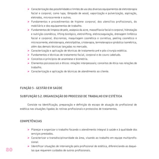 Ø Caracterização das possibilidades e limites de uso dos diversos equipamentos de eletroterapia
facial e corporal, como lupa, lâmpada de wood, vaporização e pulverização, aspiração,
eletrodos, microcorrente e outros.
Ø Fundamentos e procedimentos de higiene corporal, dos utensílios profissionais, do
mobiliário e dos equipamentos de trabalho.
Ø Fundamentos de limpeza de pele, assepsia da acne, massofilaxia facial e corporal, hidratação
e nutrição cosmética, lifting biológico, eletrolifting, eletrocoagulação, drenagem linfática
facial e corporal, discromias, maquilagem cosmética e corretiva, peeling cosmético e
microcorrente, eletroterapia, eletrolipólise, crioterapia, termoterapia e ginástica isométrica,
além das demais técnicas lançadas no mercado.
Ø Caracterização e aplicação de técnicas de tratamento pré e pós-cirurgia estética.
Ø Fundamentos e técnicas de tratamento facial, corporal e do couro cabeludo.
Ø Conceitos e princípios de anamnese e biometria.
Ø Elementos psicossociais e éticos: relações interpessoais; conceitos de ética nas relações de
trabalho.
Ø Caracterização e aplicação de técnicas de atendimento ao cliente.
FUNÇÃO 5 - GESTÃO EM SAÚDE
SUBFUNÇÃO 5.2. ORGANIZAÇÃO DO PROCESSO DE TRABALHO EM ESTÉTICA
Consiste na identificação, preparação e definição do escopo de atuação do profissional de
estética nas situações ligadas às rotinas profissionais e protocolos de tratamentos.
COMPETÊNCIAS
Ø Planejar e organizar o trabalho focando o atendimento integral à saúde e à qualidade dos
serviços prestados.
Ø Caracterizar a transdisciplinaridade da área, visando ao trabalho em equipe multiprofis-
sional.
Ø Identificar situações de intervenção pelo profissional de estética, diferenciando-as daque-
las que requerem cuidados de outros profissionais.80
 