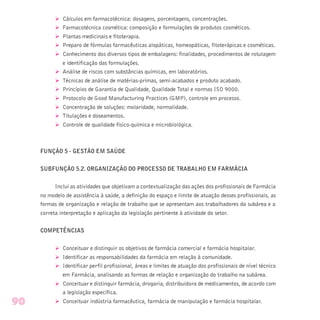Ø Cálculos em farmacotécnica: dosagens, porcentagens, concentrações.
Ø Farmacotécnica cosmética: composição e formulações de produtos cosméticos.
Ø Plantas medicinais e fitoterapia.
Ø Preparo de fórmulas farmacêuticas alopáticas, homeopáticas, fitoterápicas e cosméticas.
Ø Conhecimento dos diversos tipos de embalagens: finalidades, procedimentos de rotulagem
e identificação das formulações.
Ø Análise de riscos com substâncias químicas, em laboratórios.
Ø Técnicas de análise de matérias-primas, semi-acabados e produto acabado.
Ø Princípios de Garantia de Qualidade, Qualidade Total e normas ISO 9000.
Ø Protocolo de Good Manufacturing Practices (GMP), controle em processo.
Ø Concentração de soluções: molaridade, normalidade.
Ø Titulações e doseamentos.
Ø Controle de qualidade físico-química e microbiológica.
FUNÇÃO 5 - GESTÃO EM SAÚDE
SUBFUNÇÃO 5.2. ORGANIZAÇÃO DO PROCESSO DE TRABALHO EM FARMÁCIA
Inclui as atividades que objetivam a contextualização das ações dos profissionais de Farmácia
no modelo de assistência à saúde, a definição do espaço e limite de atuação desses profissionais, as
formas de organização e relação de trabalho que se apresentam aos trabalhadores da subárea e a
correta interpretação e aplicação da legislação pertinente à atividade do setor.
COMPETÊNCIAS
Ø Conceituar e distinguir os objetivos de farmácia comercial e farmácia hospitalar.
Ø Identificar as responsabilidades da farmácia em relação à comunidade.
Ø Identificar perfil profissional, áreas e limites de atuação dos profissionais de nível técnico
em Farmácia, analisando as formas de relação e organização do trabalho na subárea.
Ø Conceituar e distinguir farmácia, drogaria, distribuidora de medicamentos, de acordo com
a legislação específica.
Ø Conceituar indústria farmacêutica, farmácia de manipulação e farmácia hospitalar.90
 