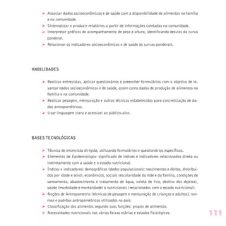 Ø Associar dados socioeconômicos e de saúde com a disponibilidade de alimentos na família
e na comunidade.
Ø Sistematizar e produzir relatórios a partir de informações coletadas na comunidade.
Ø Interpretar gráficos de acompanhamento de peso e altura, identificando desvios da curva
ponderal.
Ø Relacionar os indicadores socioeconômicos e de saúde às curvas ponderais.
HABILIDADES
Ø Realizar entrevistas, aplicar questionários e preencher formulários com o objetivo de le-
vantar dados socioeconômicos e de saúde, assim como dados de produção de alimentos na
família e na comunidade.
Ø Realizar pesagem, mensuração e outras técnicas estabelecidas para concretização de da-
dos antropométricos.
Ø Usar linguagem clara e acessível ao público-alvo.
BASES TECNOLÓGICAS
Ø Técnica de entrevista dirigida, utilizando formulários e questionários específicos.
Ø Elementos de Epidemiologia: significado de índices e indicadores relacionados direta ou
indiretamente com a saúde e o estado nutricional.
Ø Índices e indicadores: demográficos (dados populacionais: nascimentos e óbitos, distribuí-
dos por idade e sexo), econômicos, sociais (escolaridade da mãe e da família, condições de
saneamento, abastecimento e tratamento de água, coleta de lixo, destino dos dejetos),
saúde (morbidade e mortalidade) e nutricionais (relacionados com o estado nutricional).
Ø Noções de Antropometria (técnicas de pesagem e mensuração de crianças e adultos); nor-
mas e padrões antropométricos utilizados no país.
Ø Classificação dos alimentos segundo suas funções: grupos de alimentos.
Ø Necessidades nutricionais nas várias faixas etárias e estados fisiológicos. 111
 