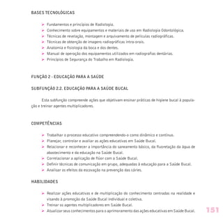 BASES TECNOLÓGICAS
Ø Fundamentos e princípios de Radiologia.
Ø Conhecimento sobre equipamentos e materiais de uso em Radiologia Odontológica.
Ø Técnicas de revelação, montagem e arquivamento de películas radiográficas.
Ø Técnicas de obtenção de imagens radiográficas intra-orais.
Ø Anatomia e fisiologia da boca e dos dentes.
Ø Manual de operação dos equipamentos utilizados em radiografias dentárias.
Ø Princípios de Segurança do Trabalho em Radiologia.
FUNÇÃO 2 - EDUCAÇÃO PARA A SAÚDE
SUBFUNÇÃO 2.2. EDUCAÇÃO PARA A SAÚDE BUCAL
Esta subfunção compreende ações que objetivam ensinar práticas de higiene bucal à popula-
ção e treinar agentes multiplicadores.
COMPETÊNCIAS
Ø Trabalhar o processo educativo compreendendo-o como dinâmico e contínuo.
Ø Planejar, controlar e avaliar as ações educativas em Saúde Bucal.
Ø Relacionar e reconhecer a importância do saneamento básico, da fluoretação da água de
abastecimento e da educação na Saúde Bucal.
Ø Correlacionar a aplicação de flúor com a Saúde Bucal.
Ø Definir técnicas de comunicação em grupo, adequadas à educação para a Saúde Bucal.
Ø Analisar os efeitos da escovação na prevenção das cáries.
HABILIDADES
Ø Realizar ações educativas e de multiplicação do conhecimento centradas na realidade e
visando à promoção da Saúde Bucal individual e coletiva.
Ø Treinar os agentes multiplicadores em Saúde Bucal.
Ø Atualizar seus conhecimentos para o aprimoramento das ações educativas em Saúde Bucal. 151
 