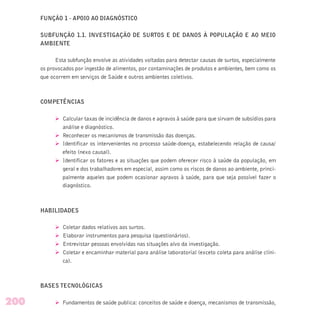 FUNÇÃO 1 - APOIO AO DIAGNÓSTICO
SUBFUNÇÃO 1.1. INVESTIGAÇÃO DE SURTOS E DE DANOS À POPULAÇÃO E AO MEIO
AMBIENTE
Esta subfunção envolve as atividades voltadas para detectar causas de surtos, especialmente
os provocados por ingestão de alimentos, por contaminações de produtos e ambientes, bem como os
que ocorrem em serviços de Saúde e outros ambientes coletivos.
COMPETÊNCIAS
Ø Calcular taxas de incidência de danos e agravos à saúde para que sirvam de subsídios para
análise e diagnóstico.
Ø Reconhecer os mecanismos de transmissão das doenças.
Ø Identificar os intervenientes no processo saúde-doença, estabelecendo relação de causa/
efeito (nexo causal).
Ø Identificar os fatores e as situações que podem oferecer risco à saúde da população, em
geral e dos trabalhadores em especial, assim como os riscos de danos ao ambiente, princi-
palmente aqueles que podem ocasionar agravos à saúde, para que seja possível fazer o
diagnóstico.
HABILIDADES
Ø Coletar dados relativos aos surtos.
Ø Elaborar instrumentos para pesquisa (questionários).
Ø Entrevistar pessoas envolvidas nas situações alvo da investigação.
Ø Coletar e encaminhar material para análise laboratorial (exceto coleta para análise clíni-
ca).
BASES TECNOLÓGICAS
Ø Fundamentos de saúde publica: conceitos de saúde e doença, mecanismos de transmissão,200
 