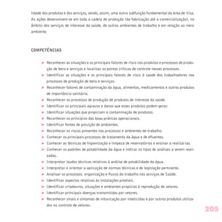 lidade dos produtos e dos serviços, sendo, assim, uma outra subfunção fundamental da área de Visa.
As ações desenvolvem-se em toda a cadeia de produção (da fabricação até a comercialização), no
âmbito dos serviços de interesse da saúde, de outros ambientes de trabalho e em relação ao meio
ambiente.
COMPETÊNCIAS
Ø Reconhecer as situações e os principais fatores de risco nos produtos e processos de produ-
ção de bens e serviços e localizar os pontos críticos de controle nesses processos.
Ø Identificar as situações e os principais fatores de risco à saúde dos trabalhadores nos
processos de produção de bens e serviços.
Ø Reconhecer fatores de contaminação da água, alimentos, medicamentos e outros produtos
de importância sanitária.
Ø Reconhecer os processos de produção de produtos de interesse da saúde.
Ø Identificar os principais agravos e danos que esses produtos podem gerar.
Ø Identificar situações que propiciam a contaminação de produtos.
Ø Reconhecer os princípios das boas práticas operacionais.
Ø Identificar fontes de poluição de ambientes.
Ø Reconhecer os riscos presentes nos processos e ambientes de trabalho.
Ø Conhecer os principais processos de tratamento da água e de efluentes.
Ø Conhecer as técnicas de higienização e limpeza de reservatórios e ensinar a realizá-las.
Ø Conhecer os padrões de potabilidade da água e indicar os tipos de análises a serem reali-
zadas.
Ø Interpretar laudos técnicos relativos à análise de potabilidade da água.
Ø Interpretar e orientar a aplicação de normas técnicas e de legislação pertinente.
Ø Analisar os processos. organização e fluxos do trabalho nos serviços de Saúde.
Ø Identificar aspectos relativos às instalações prediais.
Ø Identificar criadouros, situações e ambientes propícios à reprodução de vetores.
Ø Identificar principais doenças transmitidas por vetores.
Ø Reconhecer sinais e sintomas de intoxicação por inseticidas e por outros produtos utiliza-
dos no controle de vetores.
205
 