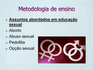 







Assuntos abordados em educação
sexual
Aborto
Abuso sexual
Pedofilia
Opção sexual

 
