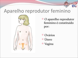 Aparelho reprodutor feminino
               O aparelho reprodutor
                feminino é constituído
                por:

               Ovários
               Útero
               Vagina
 