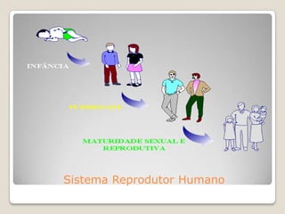 QUE CONCLUSÕES PODEMOS TIRAR?Somos influenciados pelos medias.