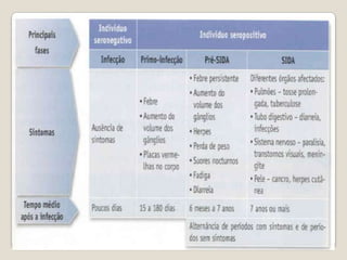 Sinais do cancro da mamaEcografia mama saudávelEcografia mama cancro