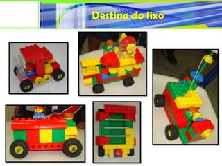 Destino do lixo
 