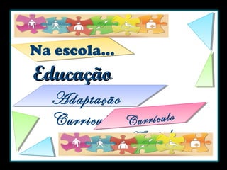 Na escola...

Educação
Adaptação
Inclusiva

Curricular

urrículo
C
lexível
F

 