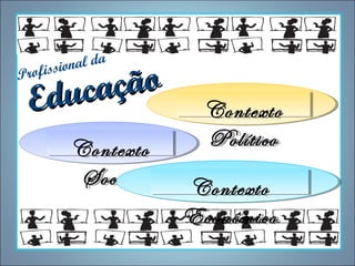 çã o
u ca
Ed
Contexto
Contexto
Social
Social

Contexto
Contexto
Político
Político
Contexto
Contexto
Econômico
Econômico

 