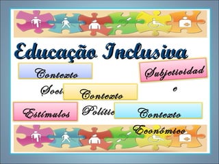 Educação Inclusiva
Contexto
Social Contexto
Estímulos Político

Subjetividad
e

Contexto
Econômico

 
