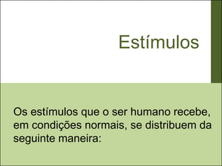 Estímulos


Os estímulos que o ser humano recebe,
em condições normais, se distribuem da
seguinte maneira:
 