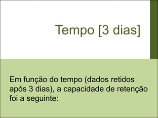 Tempo [3 dias]


Em função do tempo (dados retidos
após 3 dias), a capacidade de retenção
foi a seguinte:
 