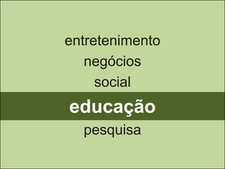 entretenimento
   negócios
     social
educação
  pesquisa
 