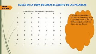PARA
HACER
SOPA DE LETRAS “PALABRAS AGUDAS, GRAVES”
C A N C E R F
A J O V E N E
N M A R I A R
C G U I L Y T
I H J O A M I
O T Ñ P P A L
N S Y P I S D
P E R U Z R W
BUSCA EN LA SOPA DE LETRAS EL ACENTO DE LAS PALABRAS
ESCRIBE LAS PALABRAS
AGUDAS Y GRAVES QUE EN
CUENTRES EN LA SOPA DE
LETRAS. AQUÍ. Anótale las
tilde a las que lleven.
