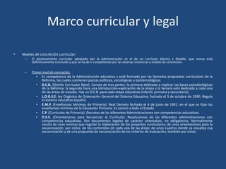 Marco curricular y legal
• Niveles de concreción curricular:
– El planteamiento curricular adoptado por la Administración es el de un currículo abierto y flexible, que nunca está
definitivamente concluido y que se ha de ir completando por las diversas instancias y niveles de concreción.
– Primer nivel de concreción:
• Es competencia de la Administración educativa y está formado por las llamadas propuestas curriculares de la
Reforma, las cuales contienen pautas políticas, sociológicas y epistemológicas.
• D.C.B. (Diseño Curricular Base). Consta de tres partes: la primera dedicada a explicar las bases psicobiológicas
de la Reforma; la segunda hace una introducción-explicación de la etapa y la tercera está dedicada a cada una
de las áreas de estudio. Hay un D.C.B. para cada etapa educativa (infantil, primaria y secundaria).
• L.O.G.S.E. ley Orgánica de Ordenación General del Sistema Educativo, fechada el 3 de octubre de 1990. Regula
el sistema educativo español.
• E.M.P. (Enseñanzas Mínimas de Primaria). Real Decreto fechado el 4 de junio de 1991, en el que se fijan las
enseñanzas mínimas de la Educación Primaria. Es común a todo el Estado.
• C.P. (Currículos de Primaria). Decretos de las diferentes Administraciones con competencias educativas.
• O.S.C. (Orientaciones para Secuenciar el Currículo). Resoluciones de las diferentes administraciones con
competencias educativas. Son documentos legales de carácter orientativo, no obligatorios. Normalmente
consta de unas normas que regulan la elaboración de los proyectos curriculares; de unas orientaciones para la
secuenciación, por ciclos, de los contenidos de cada una de las áreas; de unos cuadros donde se visualiza esa
secuenciación y de una propuesta de secuenciación de los criterios de evaluación, también por ciclos.
 