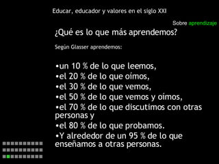 Educar, educador y valores en el siglo XXI ¿Qué es lo que más aprendemos? Según Glasser aprendemos: un 10 % de lo que leemos,  el 20 % de lo que oímos,  el 30 % de lo que vemos,  el 50 % de lo que vemos y oímos,  el 70 % de lo que discutimos con otras personas y  el 80 % de lo que probamos.  Y alrededor de un 95 % de lo que enseñamos a otras personas. Sobre   aprendizaje    