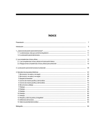 5PREESCOLAR 2 / FICHERO DE ACTIVIDADES
Presentación..................................................................................................................................................................................
Introducción....................................................................................................................................................................................
1. ¿Quéeslaeducaciónparalademocracia?........................................................................................................................
1.1. La democracia, más que una forma de gobierno ......................................................................................................
1.2.Laeducaciónparalademocracia.................................................................................................................................
2. Lascompetenciascívicasyéticas.......................................................................................................................................
2.1. Las competencias cívicas y éticas en la educación básica .....................................................................................
2.2. Rasgos de las competencias cívicas y éticas para preescolar ...............................................................................
3. La educación para la democracia en preescolar ...............................................................................................................
4. Ejemplosdepropuestasdidácticas....................................................................................................................................
01.Meconozco,mevaloroymeregulo................................................................................................................................
02.Meconozco,mevaloroymeregulo................................................................................................................................
03.Respetoladiversidad........................................................................................................................................................
04.Convivodemanerapacíficaydemocrática..................................................................................................................
05.Convivodemanerapacíficaydemocrática..................................................................................................................
06.Mecomunicoydialogo.....................................................................................................................................................
07.Participo...............................................................................................................................................................................
08.Participo...............................................................................................................................................................................
09.Participo...............................................................................................................................................................................
10.Participo..............................................................................................................................................................................
11.Participo...............................................................................................................................................................................
12.Respetoyvalorolajusticiaylalegalidad......................................................................................................................
13.Defiendolademocracia...................................................................................................................................................
14.Valorolaautoridaddemocrática.....................................................................................................................................
Bibliografía.....................................................................................................................................................................................
ÍNDICE
7
9
11
11
11
15
17
19
39
43
45
48
51
54
73
75
78
80
83
85
88
90
93
95
99
 