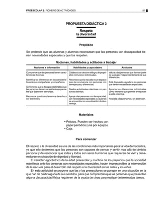 51PREESCOLAR 2 / FICHERO DE ACTIVIDADES
PROPUESTADIDÁCTICA3
Respeto
la diversidad
Propósito
Se pretende que las alumnas y alumnos reconozcan que las personas con discapacidad tie-
nen necesidades especiales y que los respeten.
Nociones, habilidades y actitudes a trabajar
Materiales
• Pelotas. Pueden ser hechas con
papel periódico (una por equipo).
• Caja.
Para comenzar
El respeto a la diversidad es una de las condiciones más importantes para la vida democrática,
ya que ello determina que las personas son capaces de pensar y sentir más allá del ámbito
personal y de reconocer que todas y todos son seres humanos que requieren de vivir y desa-
rrollarse en situación de dignidad y libertad.
El carácter egocéntrico de la edad preescolar y muchos de los prejuicios que la sociedad
manifiesta ante las personas con necesidades especiales, hacen imprescindible la intervención
de la escuela para el desarrollo del respeto a la diversidad en las niñas y los niños.
En esta actividad se propone que las y los preescolares se pongan en una situación en la
que han de omitir alguno de sus sentidos, para que comprendan que las personas que presentan
alguna discapacidad física requieren de la ayuda de otras para realizar determinadas tareas.
Valora a las personas que forman parte
desugrupo,independientementedesus
diferencias.
Está dispuesto a ayudar a las personas
que tienen necesidades especiales.
Aprecia las diferencias individuales
como elemento que permite enriquecer
la vida colectiva.
Respeta a las personas, sin distinción.
Colabora con otros en el logro de propó-
sitos comunes e individuales.
Reconoce que la escuela es un espacio
para la convivencia con personas con
semejanzas y diferencias.
Realiza actividades colectivas con per-
sonas distintas.
Apoya a las personas con discapacidad,
con necesidades especiales o a quienes
se encuentran en una situación de des-
ventaja.
ActitudesNociones e información Habilidades y capacidades
Comprende que las personas tienen carac-
terísticas diversas.
Identifica las diferencias en las caracterís-
ticas de sus compañeras y compañeros.
Comprendequeladiscapacidadimplicaque
las personas tienen necesidades especia-
les que deben ser atendidas.
Reconoce que todos tenemos derecho a
ser diferentes.
 