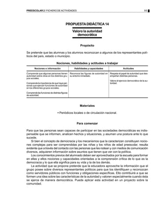 95PREESCOLAR 2 / FICHERO DE ACTIVIDADES
PROPUESTADIDÁCTICA14
Valoro la autoridad
democrática
Propósito
Se pretende que las alumnas y los alumnos reconozcan a algunos de los representantes polí-
ticos del país, estado o municipio.
Nociones, habilidades y actitudes a trabajar
Materiales
• Periódicos locales o de circulación nacional.
Para comenzar
Para que las personas sean capaces de participar en las sociedades democráticas es indis-
pensable que se informen, analicen hechos y situaciones, y asuman una postura ante lo que
sucede.
Si bien el concepto de democracia y los mecanismos que la caracterizan constituyen nocio-
nes complejas para ser comprendidas por las niñas y los niños de edad preescolar, resulta
evidente que a través del contacto con las personas que les rodean y con medios de comunicación
diversos, adquieren información sobre asuntos que tienen que ver con la política.
Los conocimientos previos del alumnado deben ser aprovechados por la escuela para formar
en ellas y ellos nociones y capacidades orientadas a la comprensión crítica de lo que es la
democracia y lo que ella significa para su vida y la de los demás.
La actividad que se propone pretende que la educadora aproveche la información que el
grupo posee sobre diversos representantes políticos para que los identifiquen y reconozcan
como servidores públicos con funciones y obligaciones específicas. Ello contribuirá a que se
formen una idea sobre las características de la autoridad y valoren especialmente cuando ésta
se ejerce de manera democrática. Puede aplicar esta actividad en un proyecto sobre la
comunidad.
ActitudesNociones e información Habilidades y capacidades
Respeta el papel de autoridad que des-
empeñan distintas personas.
Valora el ejercicio democrático de la au-
toridad.
Comprende que algunas personas tienen
autoridad sobre otras en los distintos gru-
pos sociales.
Comprende la importancia de que haya per-
sonas que ejerzan funciones de autoridad
en los diferentes grupos sociales.
Comprendelasfuncionesdedistintasfiguras
de autoridad.
Reconoce las figuras de autoridad en
su entorno inmediato.
 