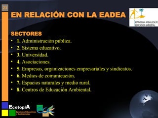 EN RELACIÓN CON LA EADEA SECTORES 1.  Administración pública. 2.  Sistema educativo. 3.  Universidad. 4.  Asociaciones. 5.  Empresas, organizaciones empresariales y sindicatos. 6.  Medios de comunicación. 7.  Espacios naturales y medio rural. 8.  Centros de Educación Ambiental. 23 