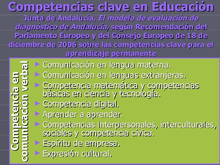 Educar por Competencias