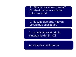 ¿Dónde nos encontramos? El laberinto de la sociedad  informacional 2. Nuevos tiempos, nuevos problemas educativos 3. La alfabetización de la ciudadanía del S. XXI A modo de conclusiones 