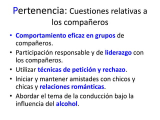 Pertenencia: Cuestiones relativas a 
los compañeros 
• Comportamiento eficaz en grupos de 
compañeros. 
• Participación responsable y de liderazgo con 
los compañeros. 
• Utilizar técnicas de petición y rechazo. 
• lniciar y mantener amistades con chicos y 
chicas y relaciones románticas. 
• Abordar el tema de la conducción bajo la 
influencia del alcohol. 
 