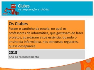 Os Clubes
Foram o cantinho da escola, no qual os
professores de informática, que gostavam de fazer
projetos, guardaram a sua essência, quando o
ensino da informática, nos percursos regulares,
quase desaparece.
2015
Ano do recenseamento
 