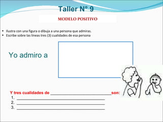 Taller N° 9 Yo admiro a Y tres cualidades de  ___________________________ son: 1.  _______________________________________ 2.  _______________________________________ 3.  _______________________________________ Ilustra con una figura o dibuja a una persona que admiras.  Escribe sobre las líneas tres (3) cualidades de esa persona MODELO POSITIVO 