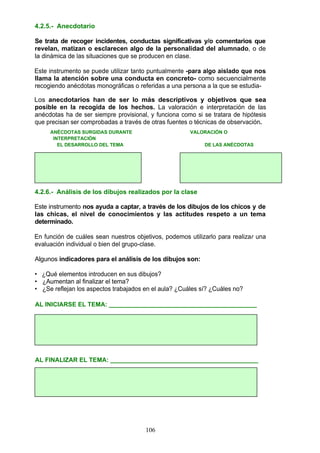 4.2.5.- Anecdotario
Se trata de recoger incidentes, conductas significativas y/o comentarios que
revelan, matizan o esclarecen algo de la personalidad del alumnado, o de
la dinámica de las situaciones que se producen en clase.
Este instrumento se puede utilizar tanto puntualmente -para algo aislado que nos
llama la atención sobre una conducta en concreto- como secuencialmente
recogiendo anécdotas monográficas o referidas a una persona a la que se estudia-
Los anecdotarios han de ser lo más descriptivos y objetivos que sea
posible en la recogida de los hechos. La valoración e interpretación de las
anécdotas ha de ser siempre provisional, y funciona como si se tratara de hipótesis
que precisan ser comprobadas a través de otras fuentes o técnicas de observación.
ANÉCDOTAS SURGIDAS DURANTE VALORACIÓN O
INTERPRETACIÓN
EL DESARROLLO DEL TEMA DE LAS ANÉCDOTAS
4.2.6.- Análisis de los dibujos realizados por la clase
Este instrumento nos ayuda a captar, a través de los dibujos de los chicos y de
las chicas, el nivel de conocimientos y las actitudes respeto a un tema
determinado.
En función de cuáles sean nuestros objetivos, podemos utilizarlo para realizar una
evaluación individual o bien del grupo-clase.
Algunos indicadores para el análisis de los dibujos son:
• ¿Qué elementos introducen en sus dibujos?
• ¿Aumentan al finalizar el tema?
• ¿Se reflejan los aspectos trabajados en el aula? ¿Cuáles sí? ¿Cuáles no?
AL INICIARSE EL TEMA: ___________________________________________
AL FINALIZAR EL TEMA: ___________________________________________
106
 
