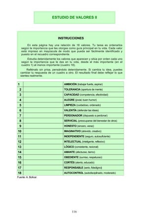 Fuente: A. Bolívar.
1 AMBICIÓN (trabajar fuerte, aspirar)
2 TOLERANCIA (apertura de mente)
3 CAPACIDAD (competencia, efectividad)
4 ALEGRE (jovial, buen humor)
5 LIMPIEZA (cuidadoso, ordenado)
6 VALENTÍA (defender las ideas)
7 PERDONADOR (dispuesto a perdonar)
8 SERVICIAL (preocuparse del bienestar de otros)
9 HONESTO (sincero, veraz)
10 IMAGINATIVO (atrevido, creativo)
11 INDEPENDIENTE (seguro, autosuficiente)
12 INTELECTUAL (inteligente, reflexivo)
13 LÓGICO (consistente, racional)
14 AMANTE (afectuoso, tierno)
15 OBEDIENTE (sumiso, respetuoso)
16 CORTÉS (atento, educado)
17 RESPONSABLE (serio, fidedigno)
18 AUTOCONTROL (autodisciplinado, moderado)
ESTUDIO DE VALORES II
INSTRUCCIONES
En esta página hay una relación de 18 valores. Tu tarea es ordenarlos
según la importancia que les otorgas como guía principal en tu vida. Cada valor
está impreso en mayúscula de modo que pueda ser fácilmente identificado y
puesto en el recuadro correspondiente.
Estudia detenidamente los valores que aparecen y sitúa por orden cada uno
según la importancia que le das en tu vida, desde el más importante (en el
cuadro 1) al menos importante (cuadro 18).
Rellénalo sin prisa, pensándolo detenidamente. Si cambia tu idea, puedes
cambiar tu respuesta de un cuadro a otro. El resultado final debe reflejar lo que
sientes realmente.
116
 