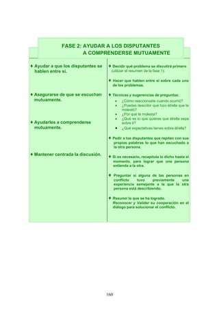 OBJETIVOS TRABAJO DEL MEDIADOR
♦ Ayudar a que los disputantes se
hablen entre sí.
♦ Asegurarse de que se escuchan
mutuamente.
♦ Ayudarles a comprenderse
mutuamente.
♦ Mantener centrada la discusión.
♦ Decidir qué problema se discutirá primero
(utilizar el resumen de la fase 1).
♦ Hacer que hablen entre sí sobre cada uno
de los problemas.
♦ Técnicas y sugerencias de preguntas:
• ¿Cómo reaccionaste cuando ocurrió?
• ¿Puedes describir qué hizo él/ella que te
molestó?
• ¿Por qué te molesta?
• ¿Qué es lo que quieres que él/ella sepa
sobre ti?
• ¿Qué expectativas tienes sobre él/ella?
♦ Pedir a los disputantes que repitan con sus
propias palabras lo que han escuchado a
la otra persona.
♦ Si es necesario, recapitula lo dicho hasta el
momento, para lograr que una persona
entienda a la otra.
♦ Preguntar si alguna de las personas en
conflicto tuvo previamente una
experiencia semejante a la que la otra
persona está describiendo.
♦ Resumir lo que se ha logrado.
Reconocer y Validar su cooperación en el
diálogo para solucionar el conflicto.
FASE 2: AYUDAR A LOS DISPUTANTES
A COMPRENDERSE MUTUAMENTE
160
 