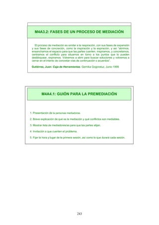 El proceso de mediación es similar a la respiración, con sus fases de expansión
y sus fases de concreción, como la inspiración y la espiración, y así “abrimos,
ensanchamos el espacio para que las partes cuenten, inspiramos, y concretamos,
centramos el conflicto para situarnos en torno a los puntos que lo pueden
desbloquear, expiramos. Volvemos a abrir para buscar soluciones y volvemos a
cerrar en el intento de concretar vías de continuación o acuerdos”.
Gutiérrez, Juan: Caja de Herramientas. Gernika Gogoratuz, Junio 1999.
1. Presentación de la personas mediadoras.
2. Breve explicación de qué es la mediación y qué conflictos son mediables.
3. Mostrar lista de mediadores/as para que las partes elijan.
4. Invitación a que cuenten el problema.
5. Fijar la hora y lugar de la primera sesión, así como lo que durará cada sesión.
M4A3.2: FASES DE UN PROCESO DE MEDIACIÓN
M4A4.1: GUIÓN PARA LA PREMEDIACIÓN
243
 