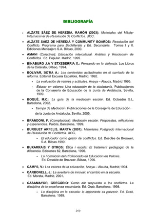 BIBLIOGRAFÍA
• ALZATE SÁEZ DE HEREDIA, RAMÓN (2003): Materiales del Máster
Internacional de Resolución de Conflictos. UOC.
• ALZATE SÁEZ DE HEREDIA Y COMMUNITY BOARDS: Resolución del
Conflicto. Programa para Bachillerato y Ed. Secundaria. Tomos I y II.
Ediciones Mensajero S.A. Bilbao, 2000.
• AMANI (Colectivo): Educación intercultural. Análisis y Resolución de
Conflictos. Ed. Popular. Madrid. 1995.
• BINABURO J.A Y ETXEBERRIA X.: Pensando en la violencia. Los Libros
de la Catarata, Bilbao, 1994.
• BOLIVAR, BOTIA A.: Los contenidos actitudinales en el currículo de la
reforma. Editorial Escuela Española, Madrid, 1992.
- La evaluación de valores y actitudes. Anaya – Alauda, Madrid 1995.
- Educar en valores: Una educación de la ciudadanía. Publicaciones
de la Consejería de Educación de la Junta de Andalucía, Sevilla,
1999.
• BOQUÉ, M.C.: La guía de la mediación escolar. Ed. Octaedro S.L.
Barcelona, 2002.
- Tiempo de Mediación. Publicaciones de la Consejería de Educación
de la Junta de Andalucía, Sevilla, 2005.
• BRANDONI, F. (Compiladora): Mediación escolar. Propuestas, reflexiones
y experiencias. Paidós, Barcelona, 1999.
• BURGUET ARFELIS, MARTA (2001): Materiales Postgrado Internacional
de Resolución de Conflictos. UOC.
- El educador como gestor de conflictos. Ed. Desclée de Brouwer,
S.A. Bilbao.1999.
• BUXARRAIS Y OTROS: Ética i escola: El tratament pedagogic de la
diferencia. Ediciones 62, Barcelona, 1990.
- La Formación del Profesorado en Educación en Valores.
Ed. Desclée de Brouwer. Bilbao, 1996.
• CAMPS, V.: Los valores de la educación. Anaya – Alauda, Madrid,1994.
• CARBONELL, J.: La aventura de innovar: el cambio en la escuela.
Ed. Morata, Madrid, 2001.
• CASAMAYOR, GREGORIO: Como dar respuesta a los conflictos. La
disciplina de la enseñanza secundaria. Ed. Graó. Barcelona. 1998.
- La disciplina en la escuela: lo importante es prevenir. Ed. Graó.
Barcelona. 1989.
259
 
