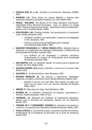 • ORTEGA RUIZ, R. y col.: ”Construir la convivencia”. Barcelona, EDEBE,
2004.
• PANIEGO, J.A.: Cómo educar en valores. Métodos y técnicas para
desarrollar actitudes y conductas solidarias. Ed. CCS, Madrid 1999.
• PEACE - BUILDING: The Review of the Peace Education Commission.
International Peace Research Association. (núm. 3), citando a C. Supple
(1993): "Desde el prejuicio al genocidio : Aprendiendo sobre el Holocausto".
Stoke on trent: Trentham Books, (1996).
• PUIG ROVIRA, J.M.: Prácticas morales. Una aproximación a la educación
moral. Paidós, Barcelona, 2003.
- Conflictos escolares una oportunidad. Cuadernos de Pedagogía,
nº 257. Barcelona, 1997.
- Toma de conciencia de las habilidades para el diálogo.
Ed. Didácticas Cleé, Madrid, 1993.
• SANCHÉZ FERNÁNDEZ, S. Y MESA FRANCO, Mª.C.: Actitudes hacia la
tolerancia y la cooperación en ambientes multiculturales. Publicaciones de
la Universidad de Granada, Granada 1998.
- Los conflictos en las sociedades y contextos educativos
multiculturales. En Lorenzo, M. Publicaciones de la Universidad
de Granada, Granada 1998.
• SAN MARTÍN, J.A.: La mediación escolar. Un camino para la gestión del
conflicto. Ed. CCS, Madrid, 2003.
• SANTOS GUERRA, M.A.(coord.): Aprender a convivir en la escuela. Akal,
Madrid, 2003.
• SAVATER, F..: El valor de educar. Ariel, Barcelona, 1997.
• SEGURA MORALES, M.: Ser persona y relacionarse. Habilidades
cognitivas y sociales y crecimiento moral. Narcéa Ediciones, Madrid, 2004.
- Enseñar a convivir no es tan difícil. Para quienes no saben qué
hacer con sus hijos o con sus alumnos. Descleé de Brouwer,
Bilbao, 2005.
• SINGER, P.: Ética para vivir mejor. Ariel, Barcelona, 1995.
• SUARES, M.: La mediación. Conducción de disputas, comunicación y
técnicas. Paidós, Barcelona, 1999. (2ª ed.)
• TORREGO, J.C: Mediación de Conflictos en instituciones educativas.
Manual para la formación de mediadores. Narcea S.A. de Ediciones,
Madrid, 2001.
• TRIANES, Mª V. Y FERNÁNDEZ FIGARES, C.: Aprender a ser persona y
a convivir: un programa para secundaria. Descleé de Brouwer, Bilbao, 2001.
• TUVILLA RAYO, J.: Convivencia escolar y resolución pacífica de conflictos.
Publicaciones de la Consejería de Educación de la Junta de Andalucía,
Sevilla, 2004.
262
 